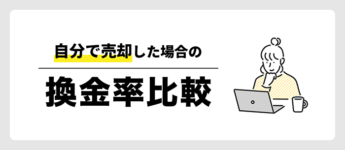 自分で売った場合の換金率