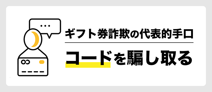 手口その1～買取詐欺