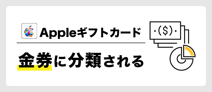 Appleギフトは金券類にあたる