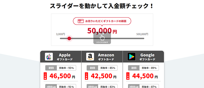 アプリルの換金率スライダー