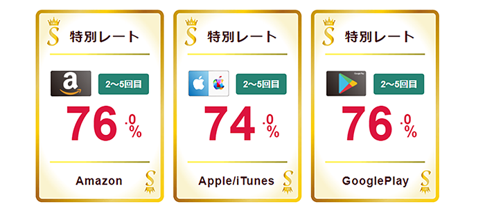 買取レオンの換金率